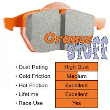 EBC Orangestuff Extra Duty Rear Brake Pads 03-09 Durango, Aspen